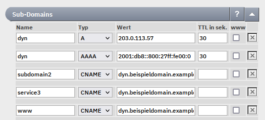 image:Ddns-tipp-cname.png